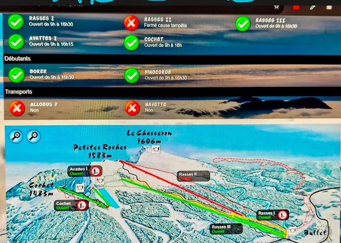 Mont Blanc * Grandevent